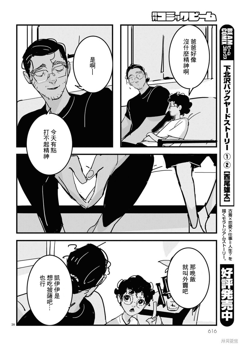 第28页