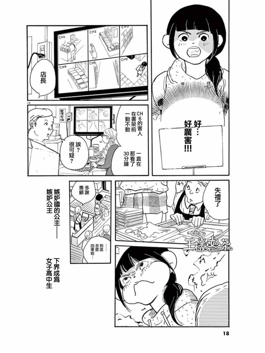 第14页