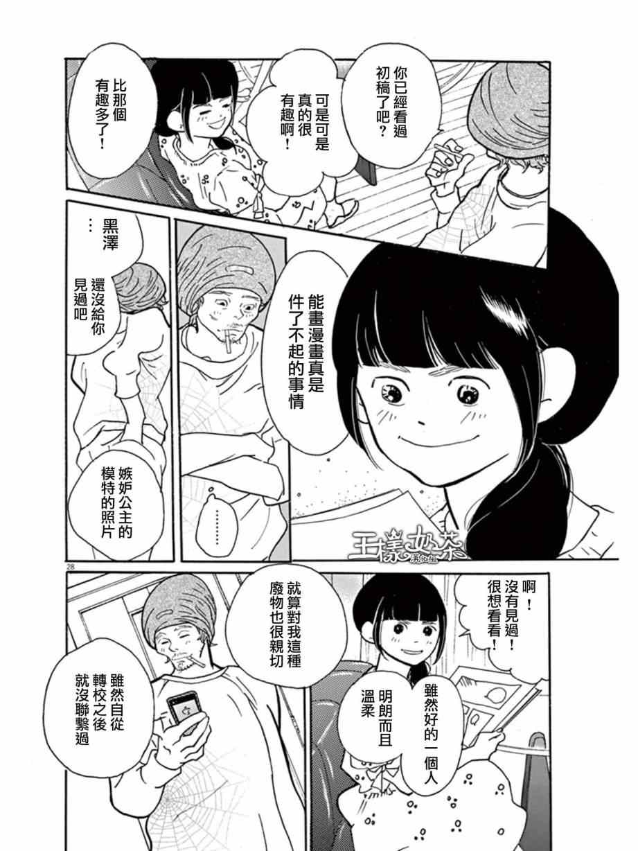 第28页