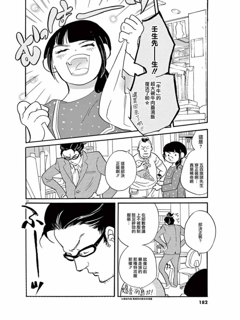 第14页