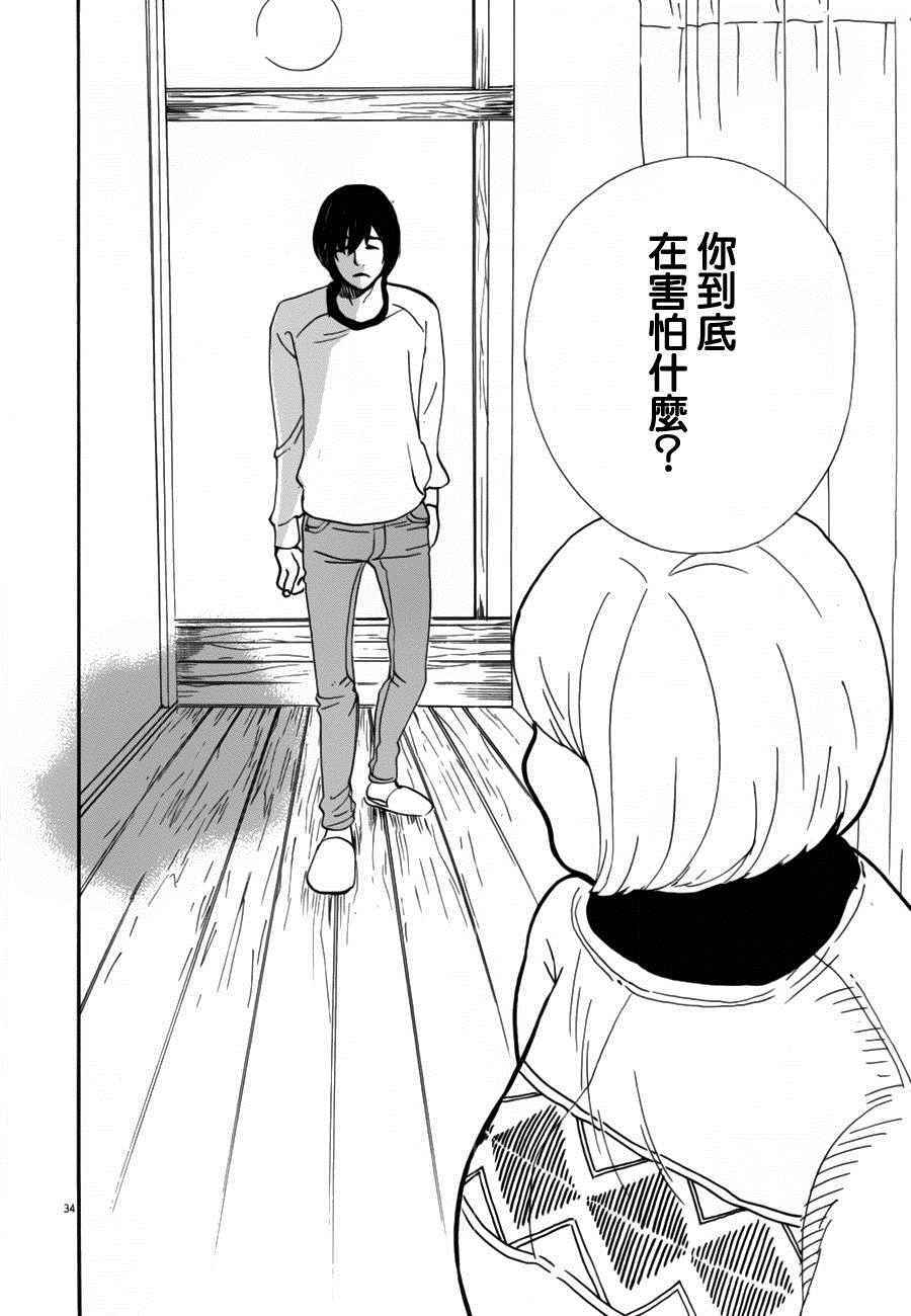 第35页