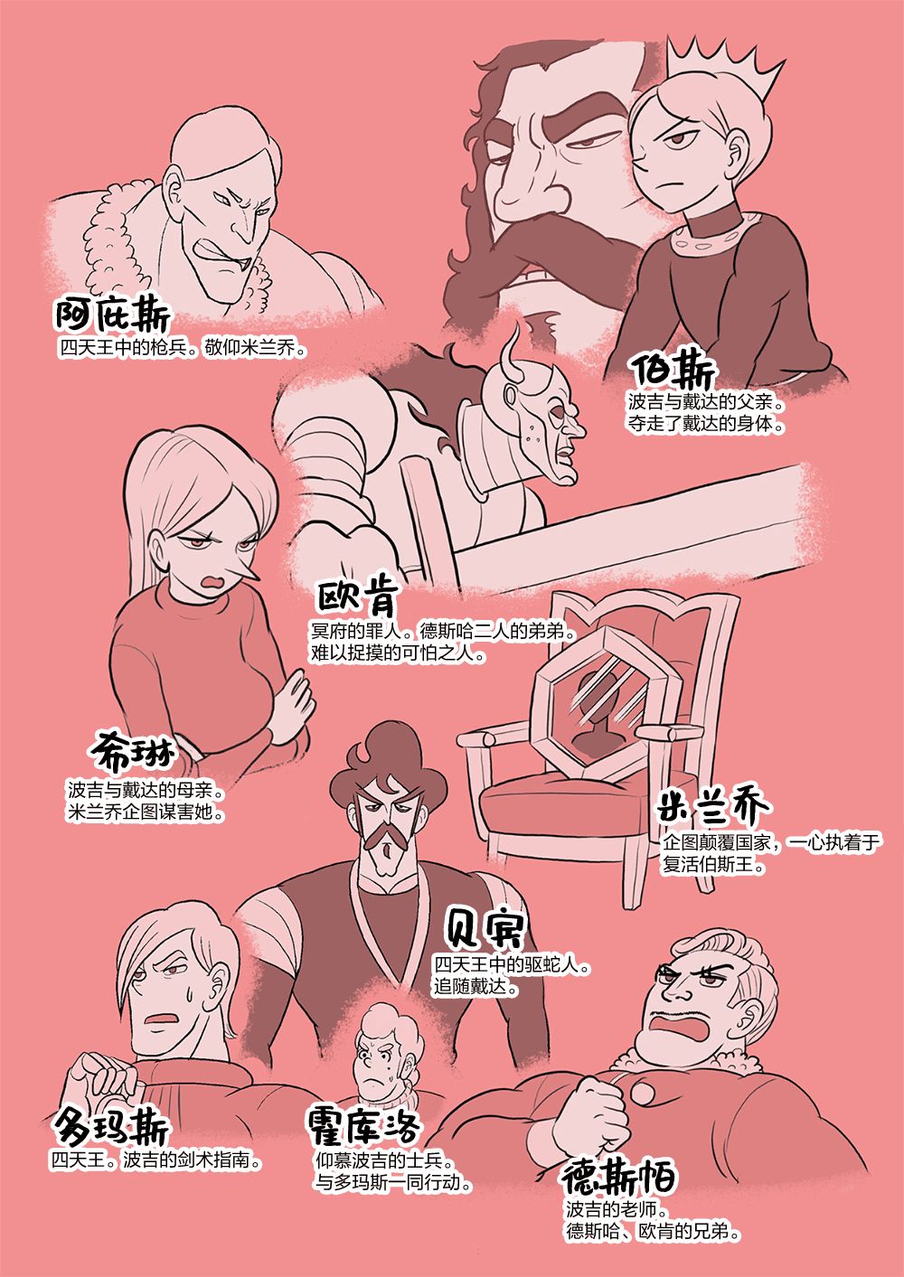第228页