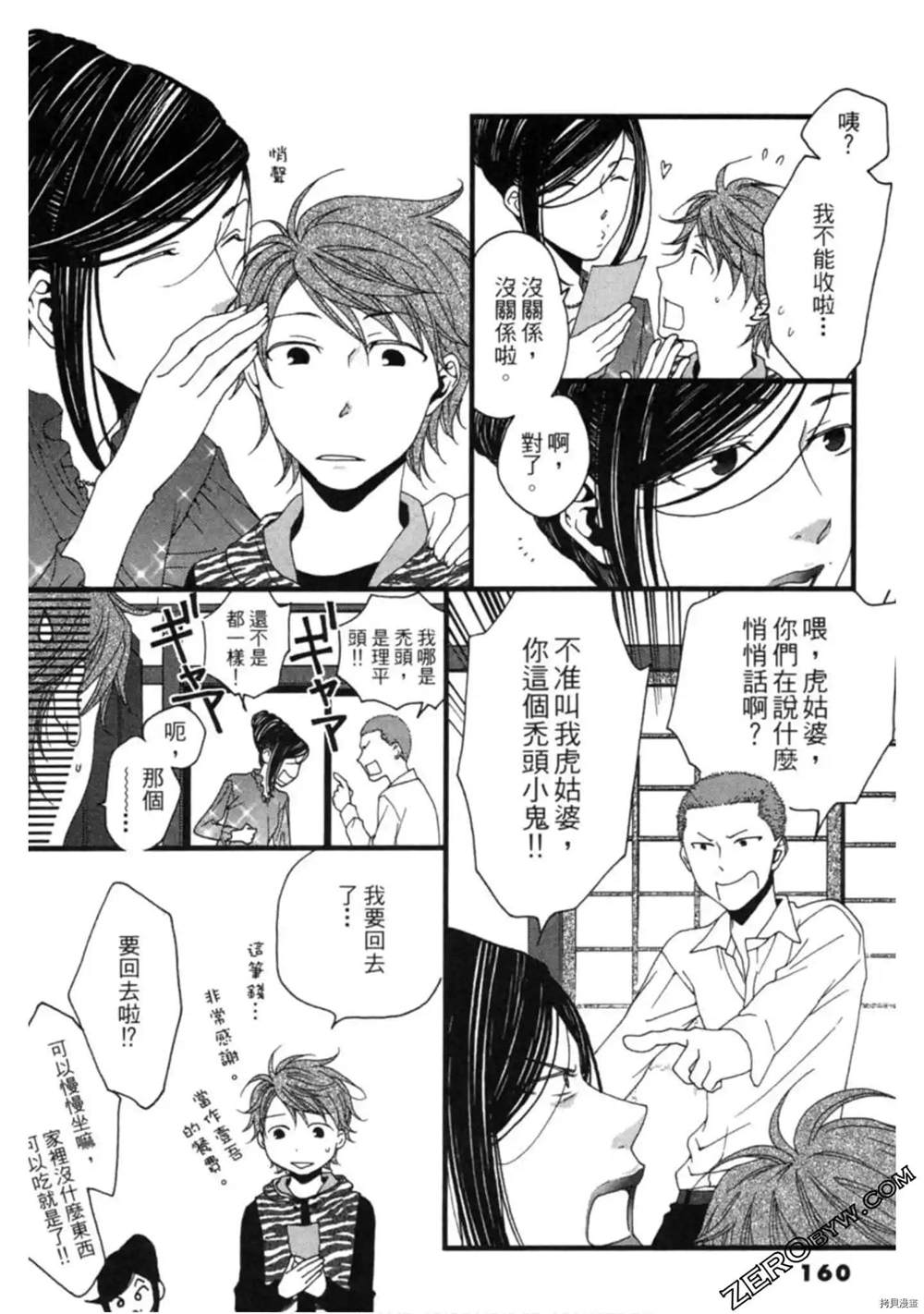 第160页