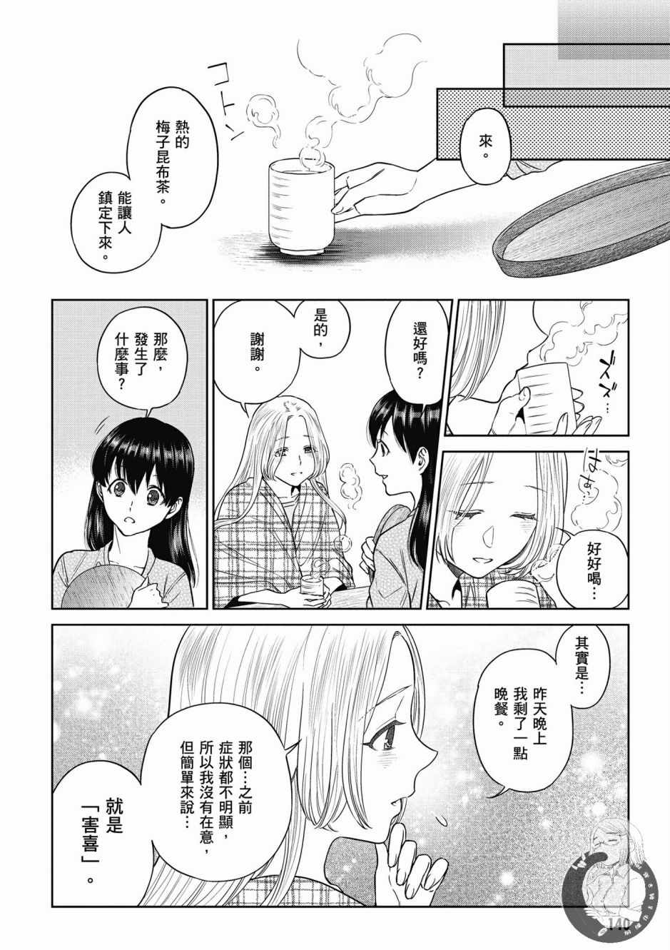 第142页