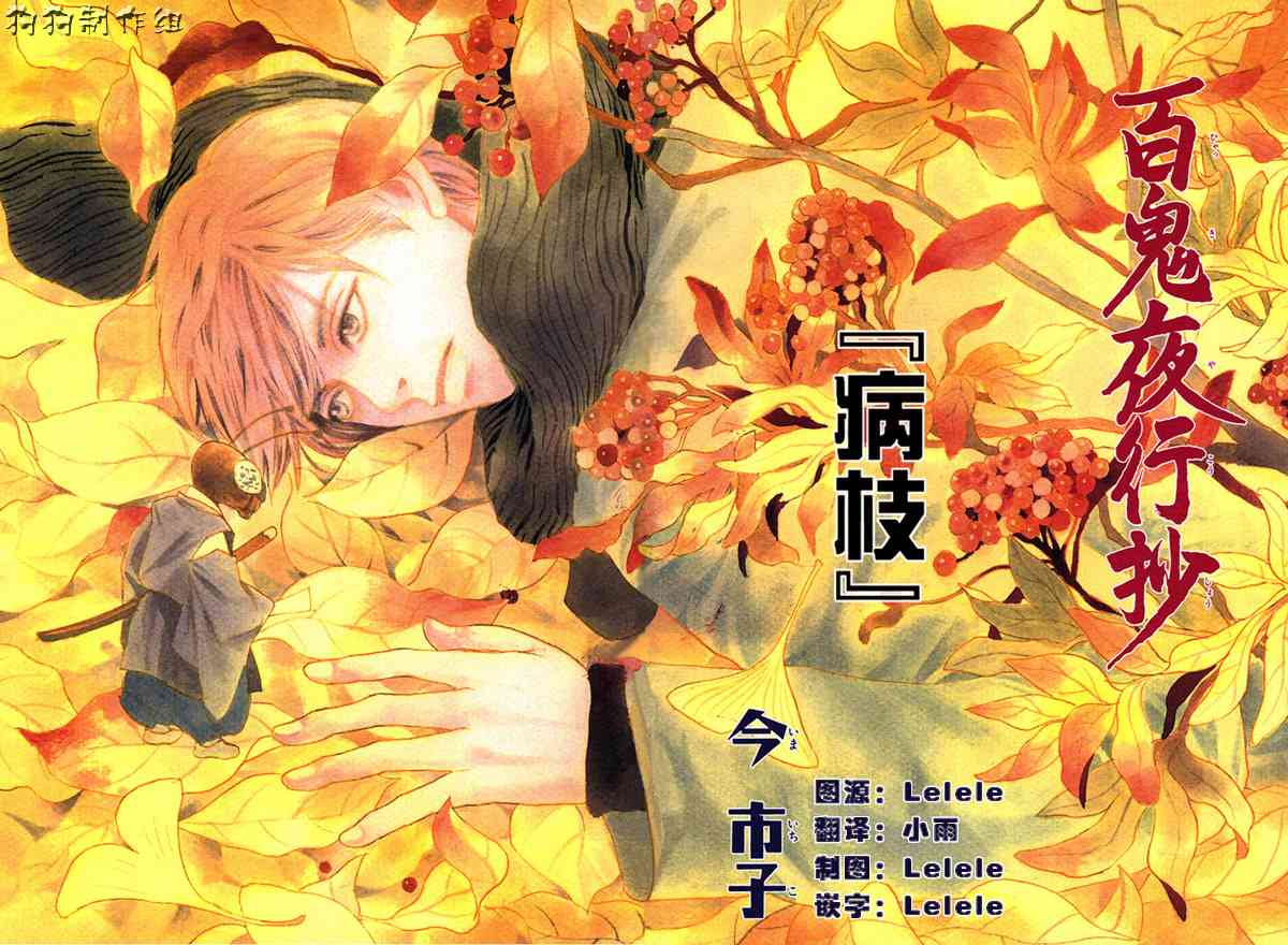 第143页
