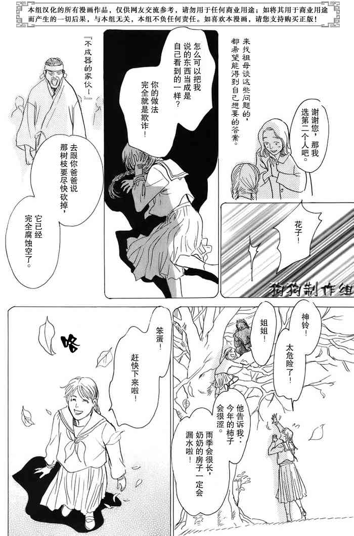 第186页