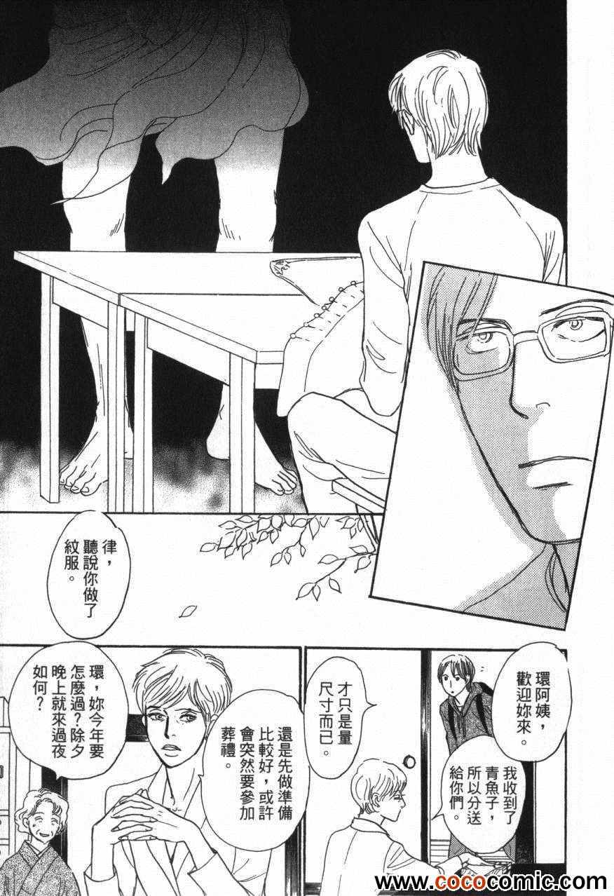 第195页