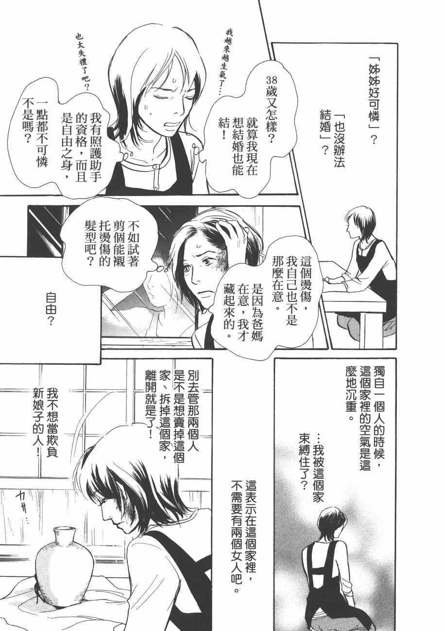 第197页