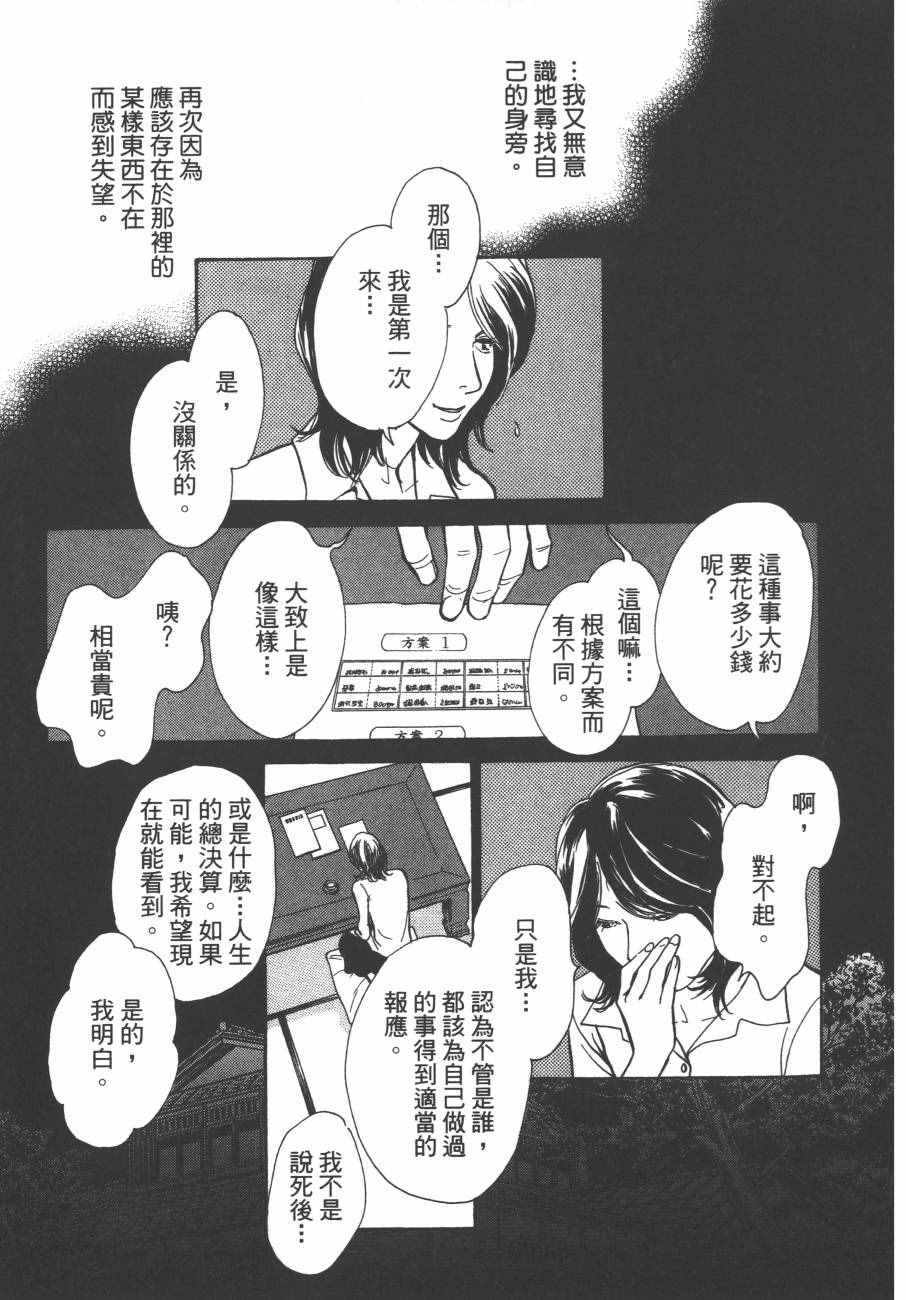 第160页