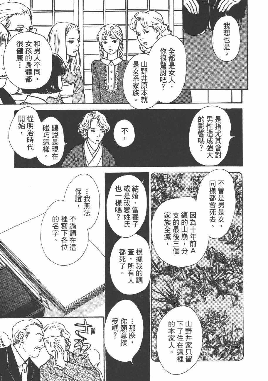 第121页