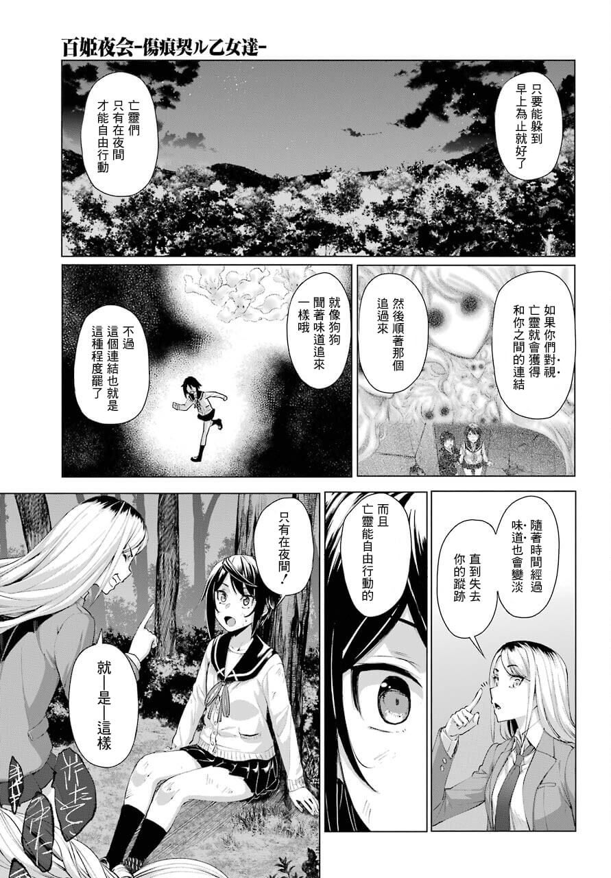 第60页