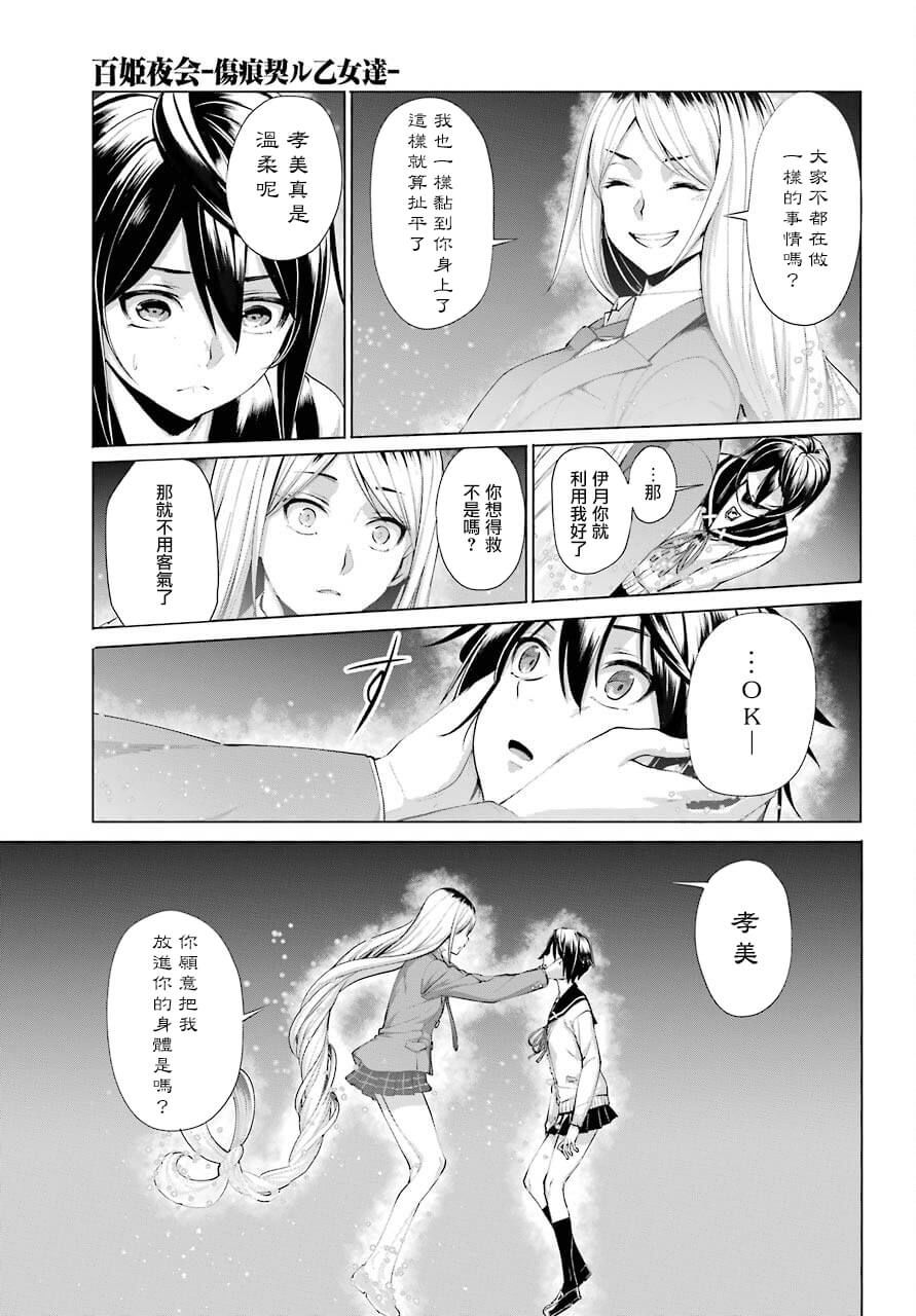 第69页