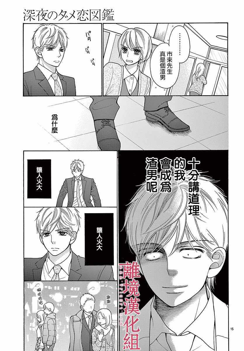 第15页