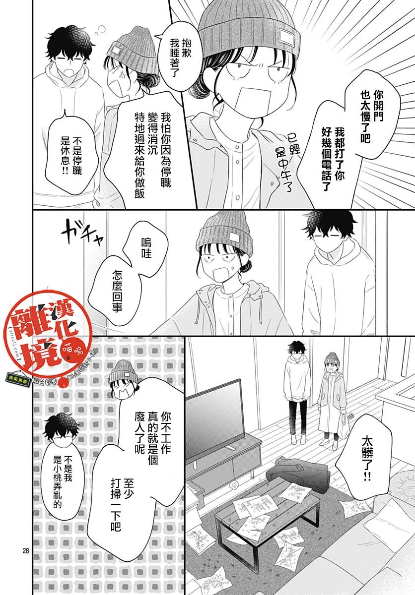 第28页