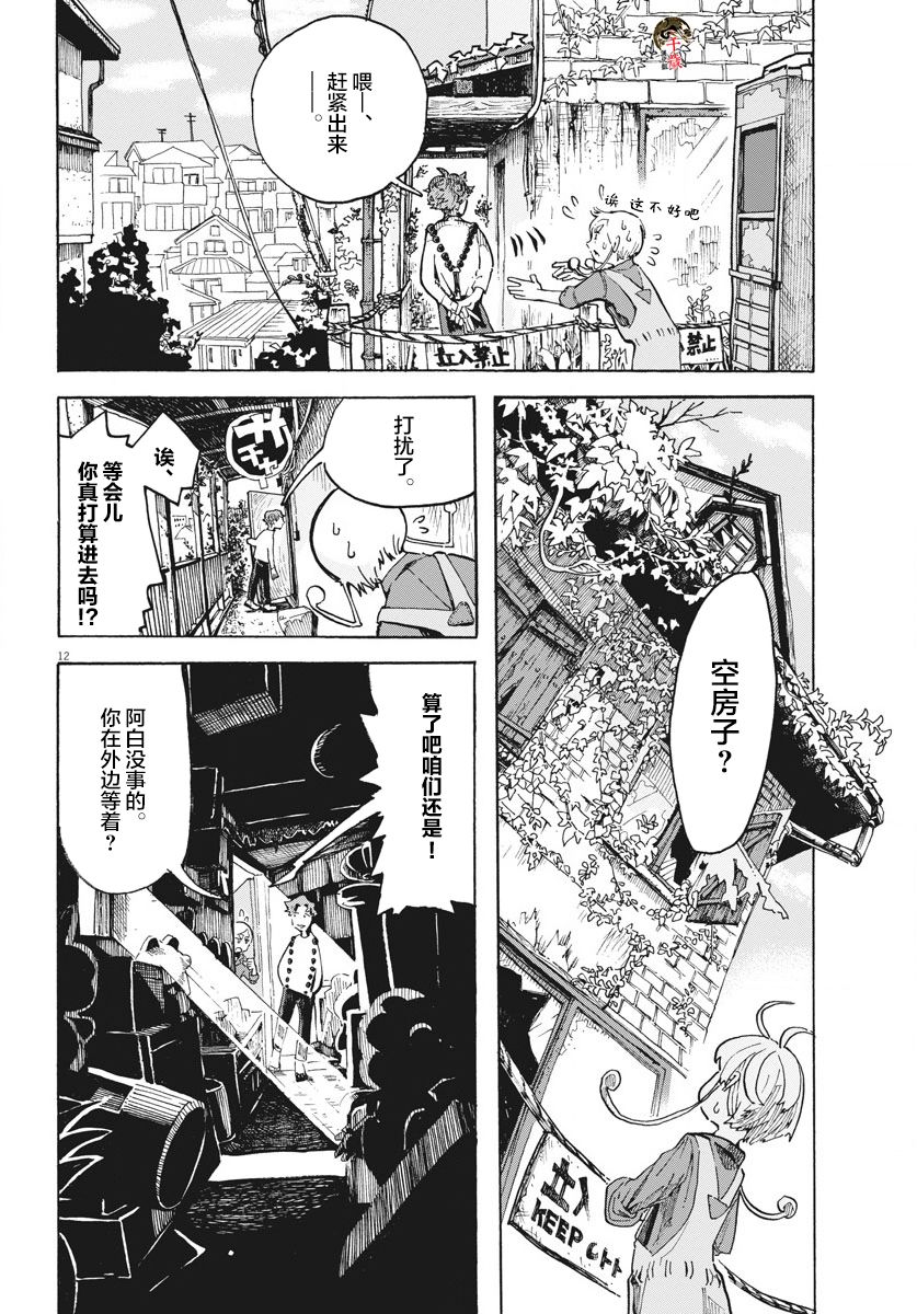 第12页