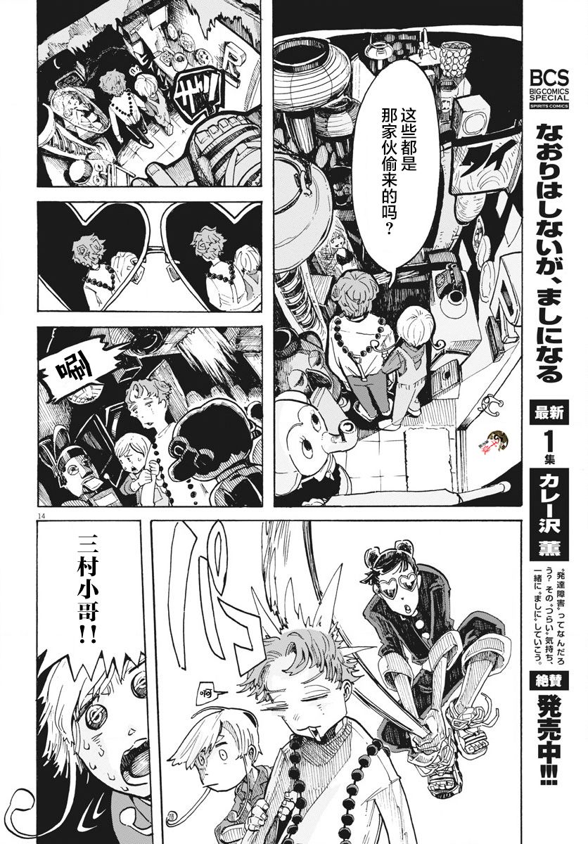 第14页