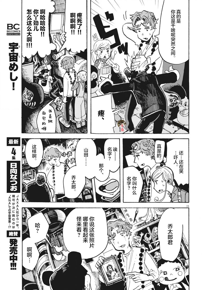 第15页