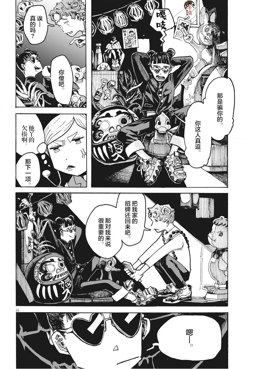 第16页