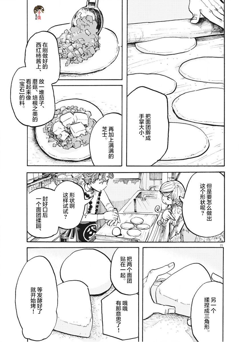 第21页