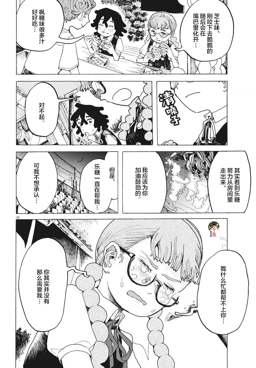 第28页