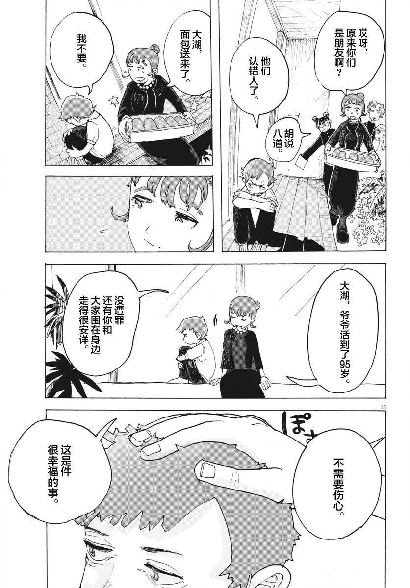 第15页