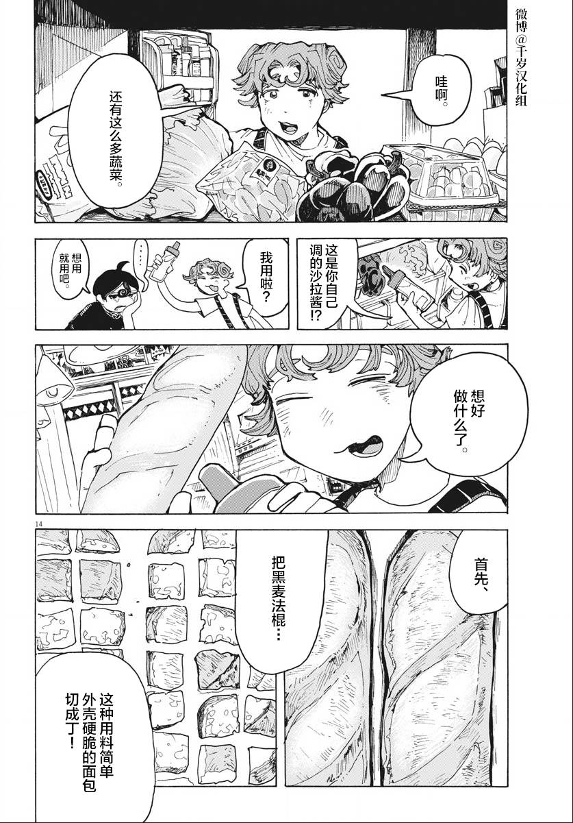 第14页
