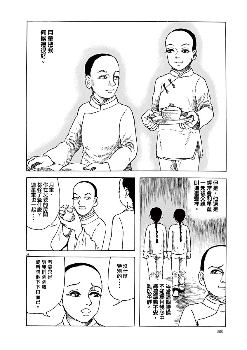 第28页