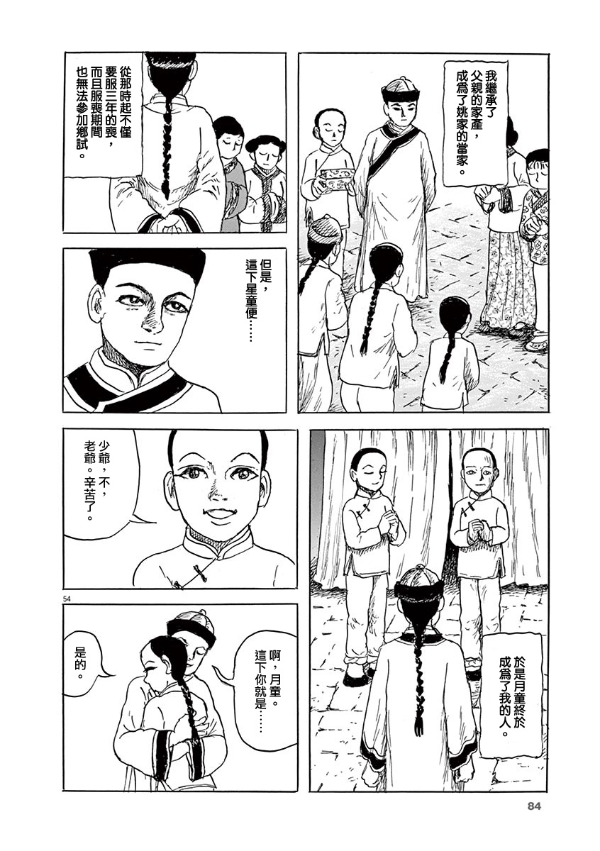 第54页