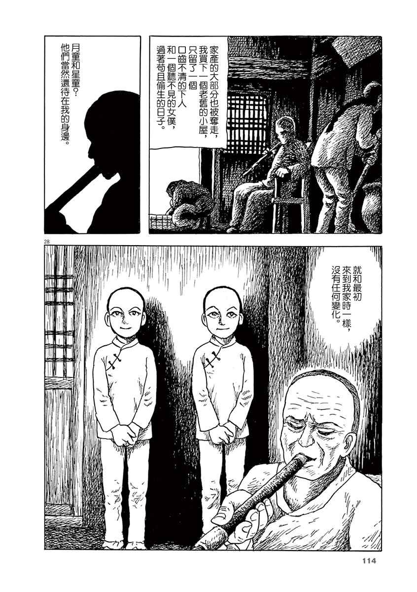 第28页