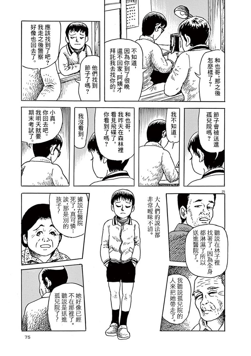 第25页