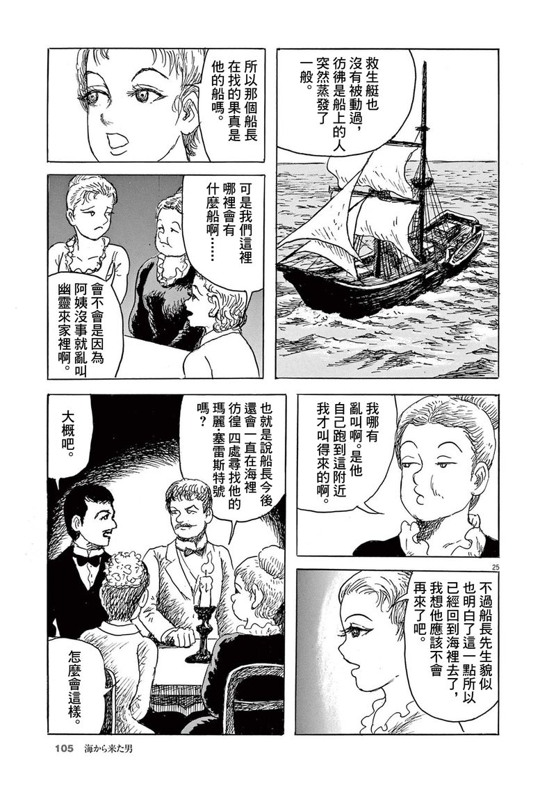 第25页