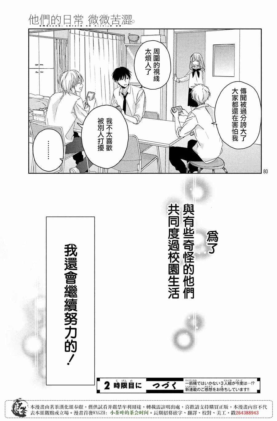 第80页