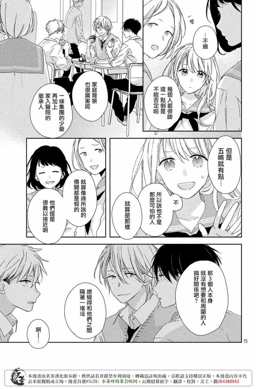 第15页