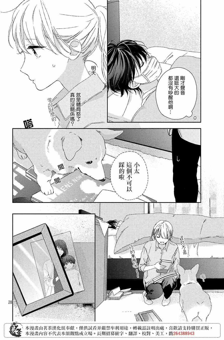 第28页