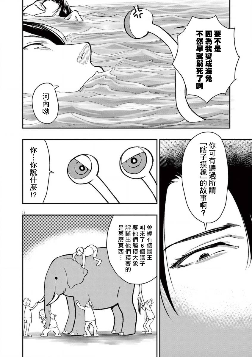 第14页