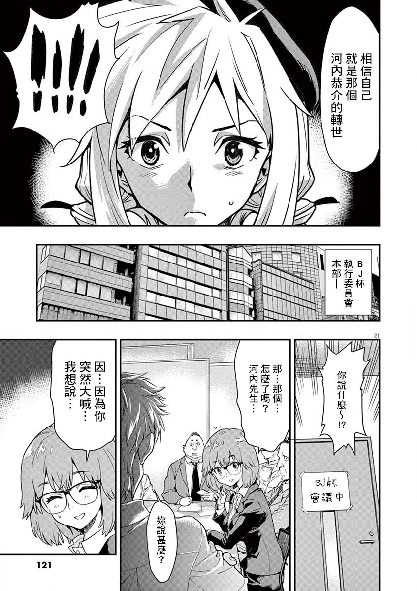 第21页