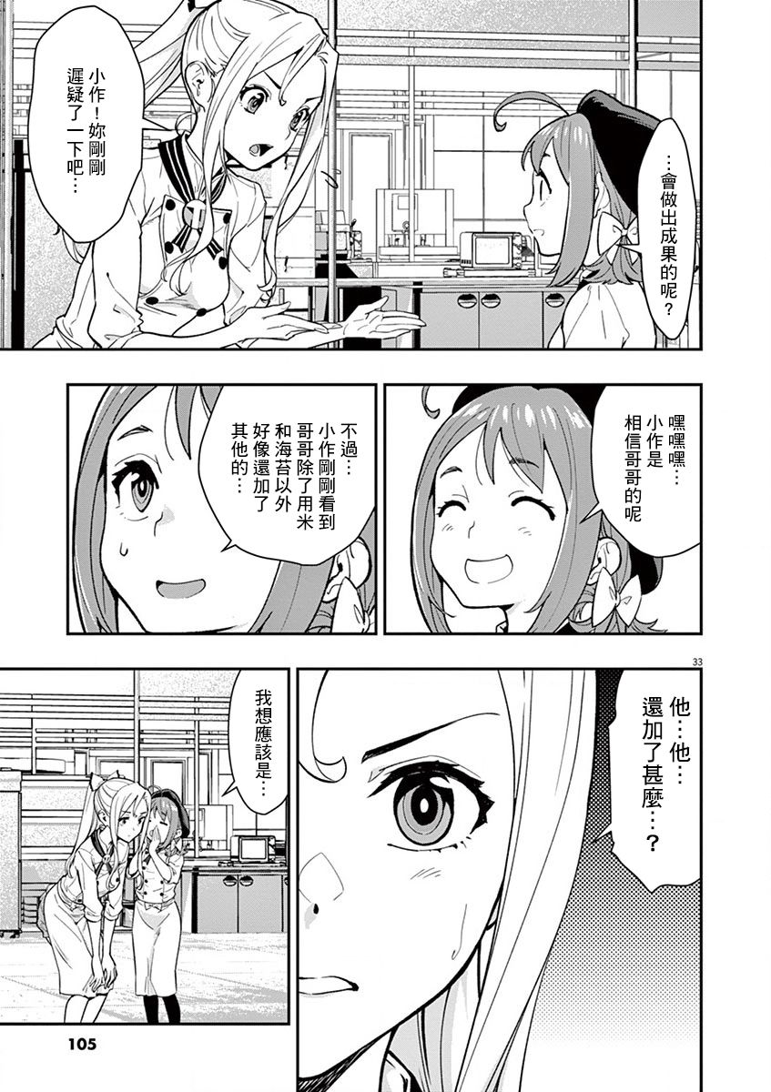 第33页