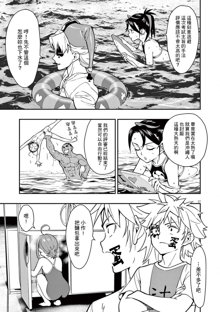 第21页