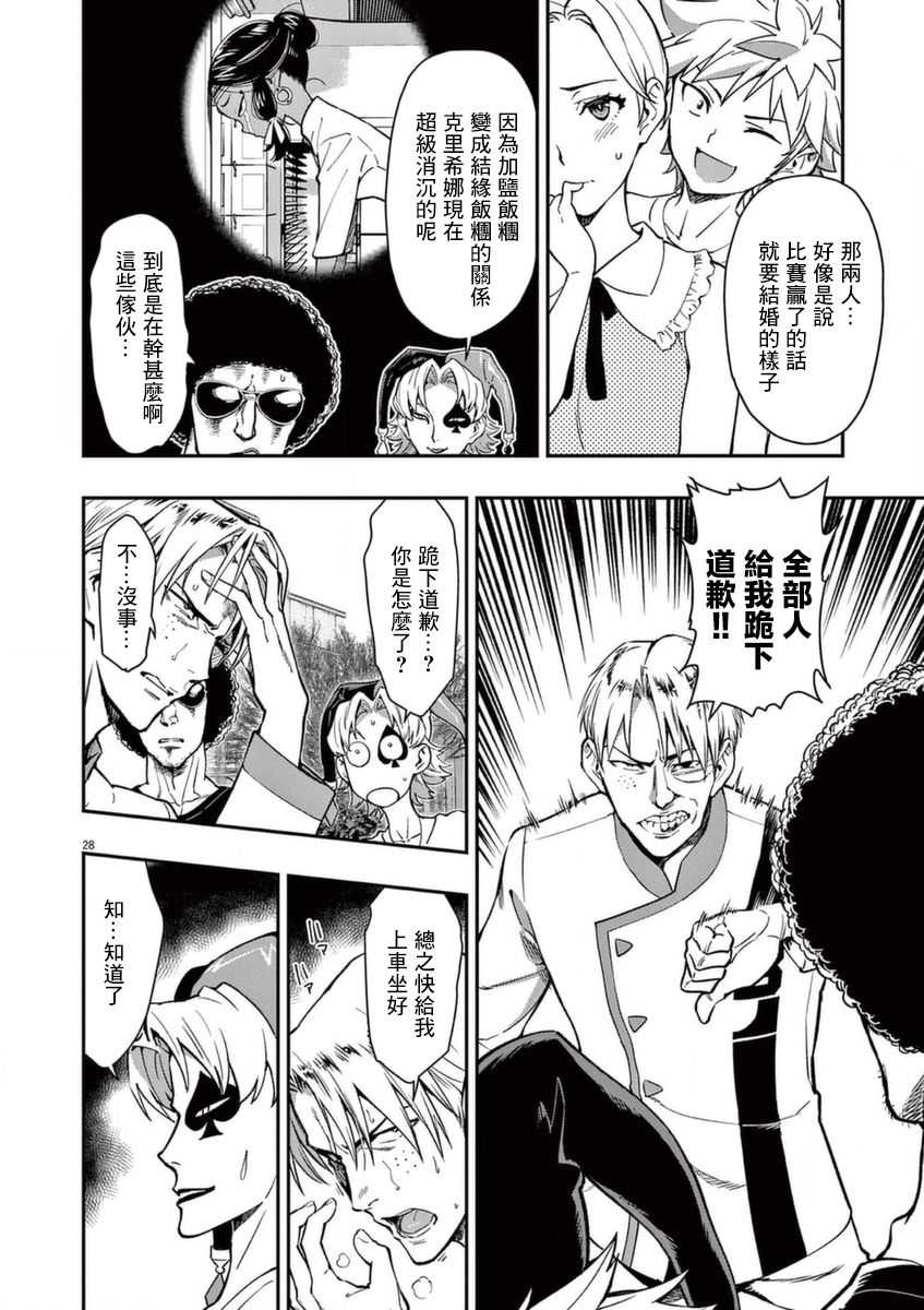 第28页