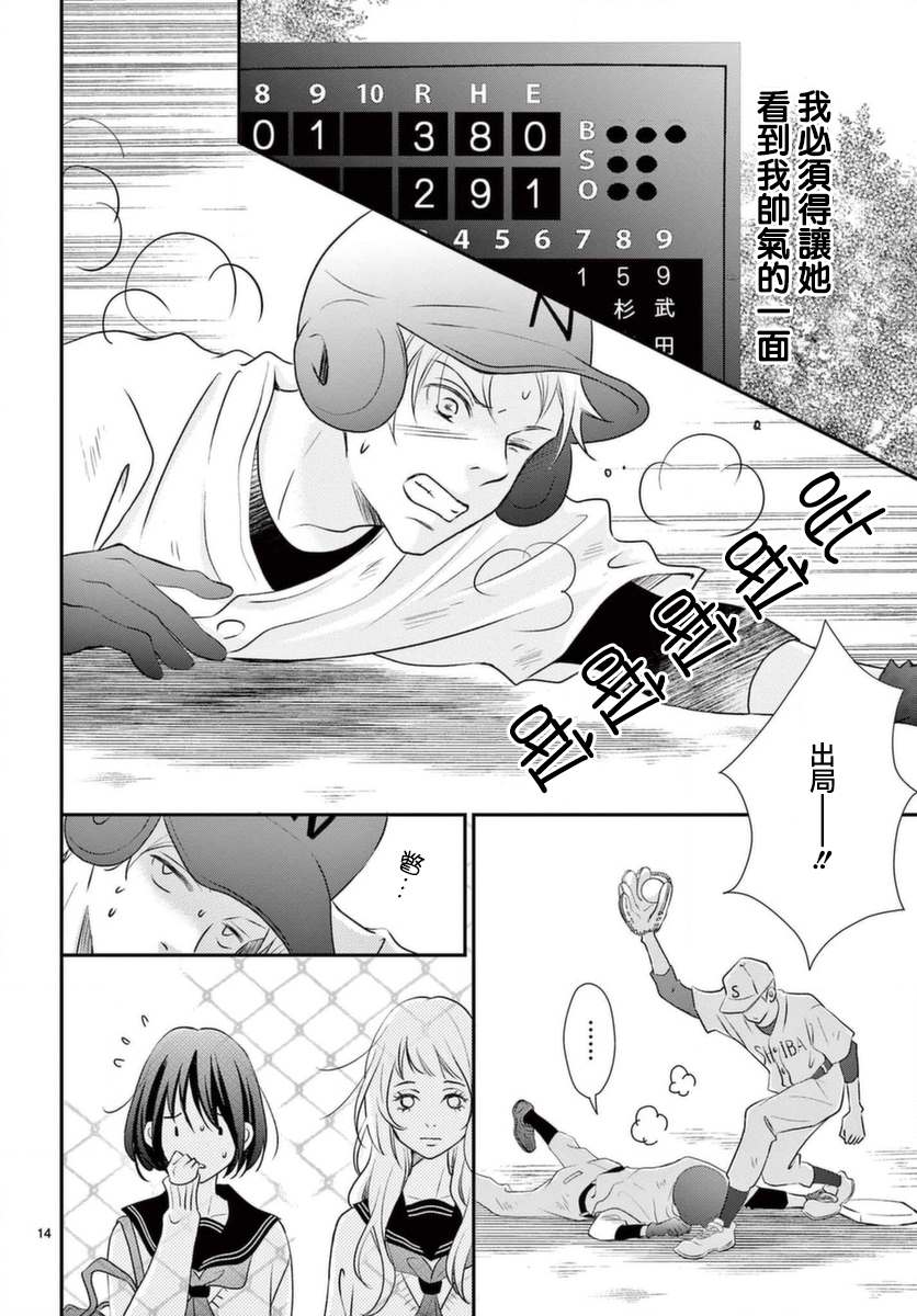 第14页