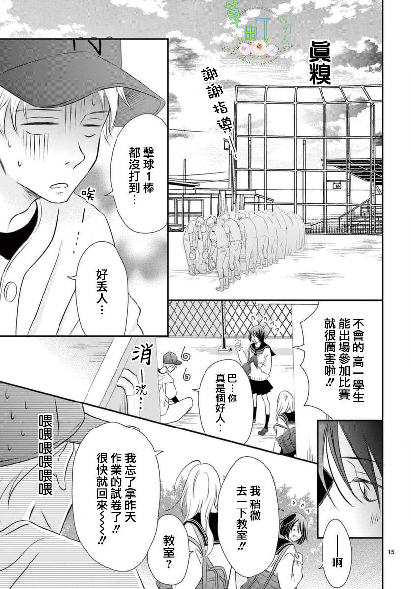 第15页