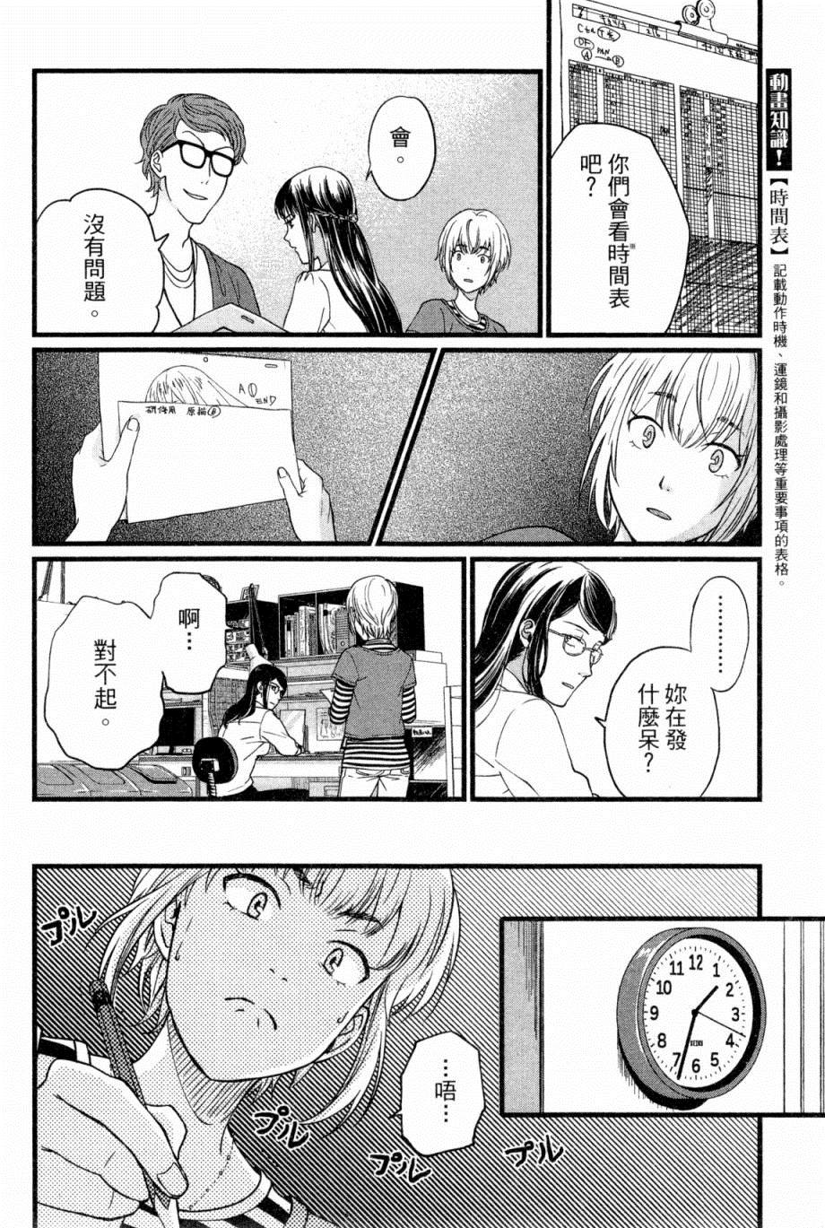 第101页