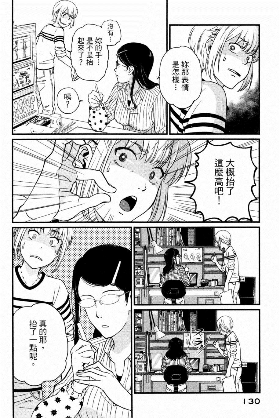第131页