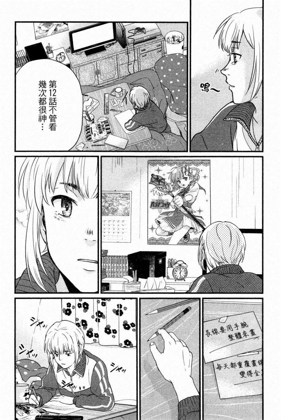 第143页