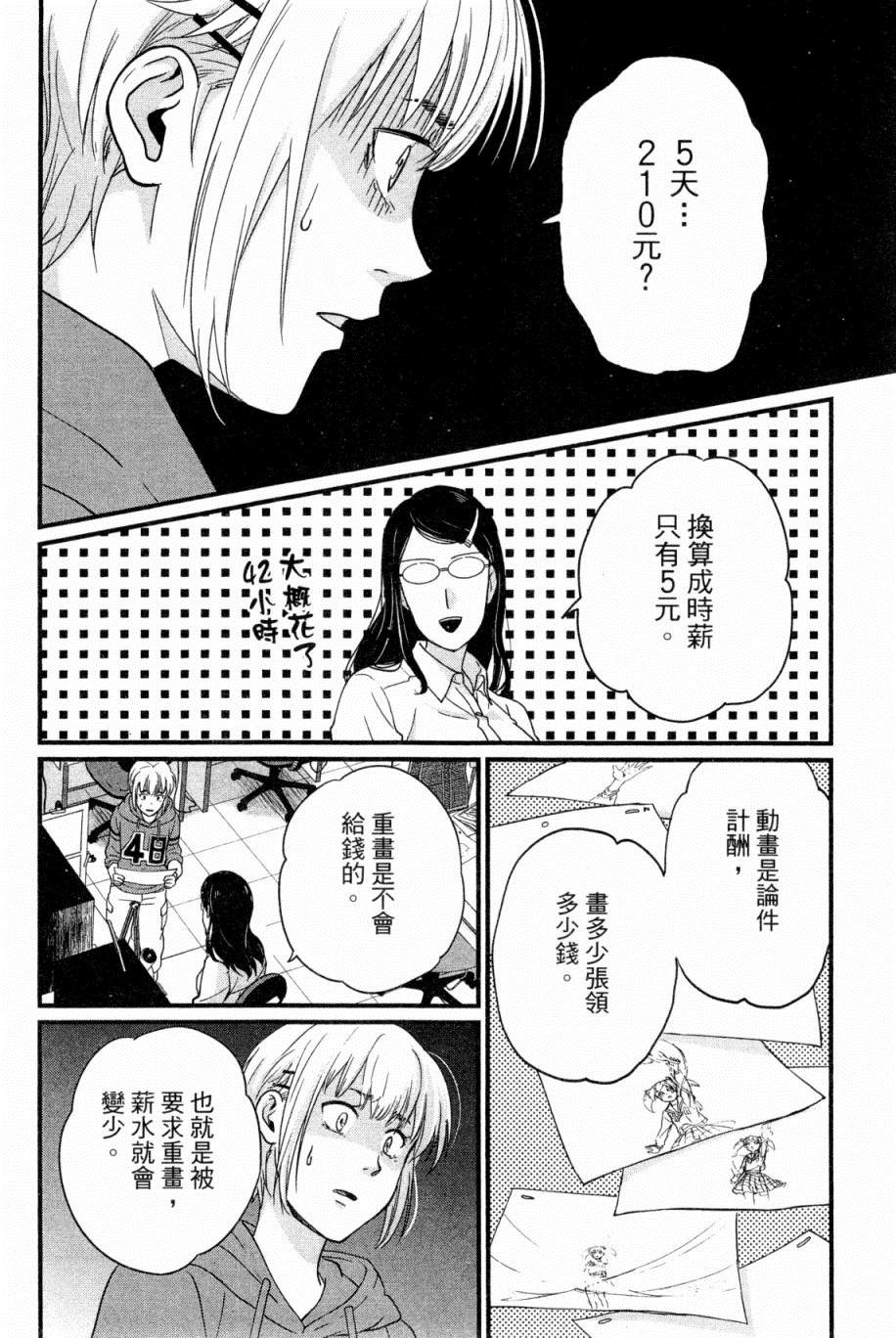 第151页