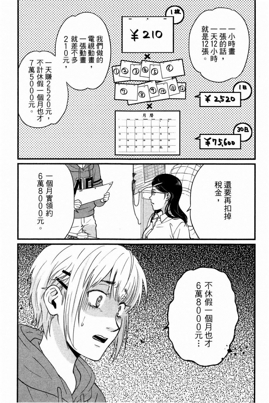 第152页