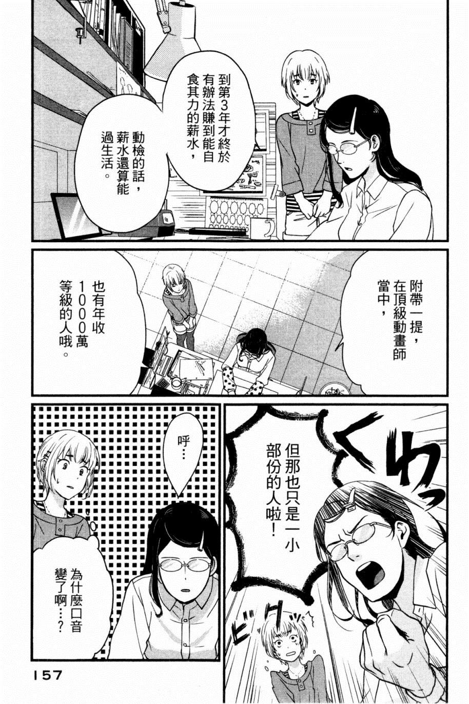 第158页
