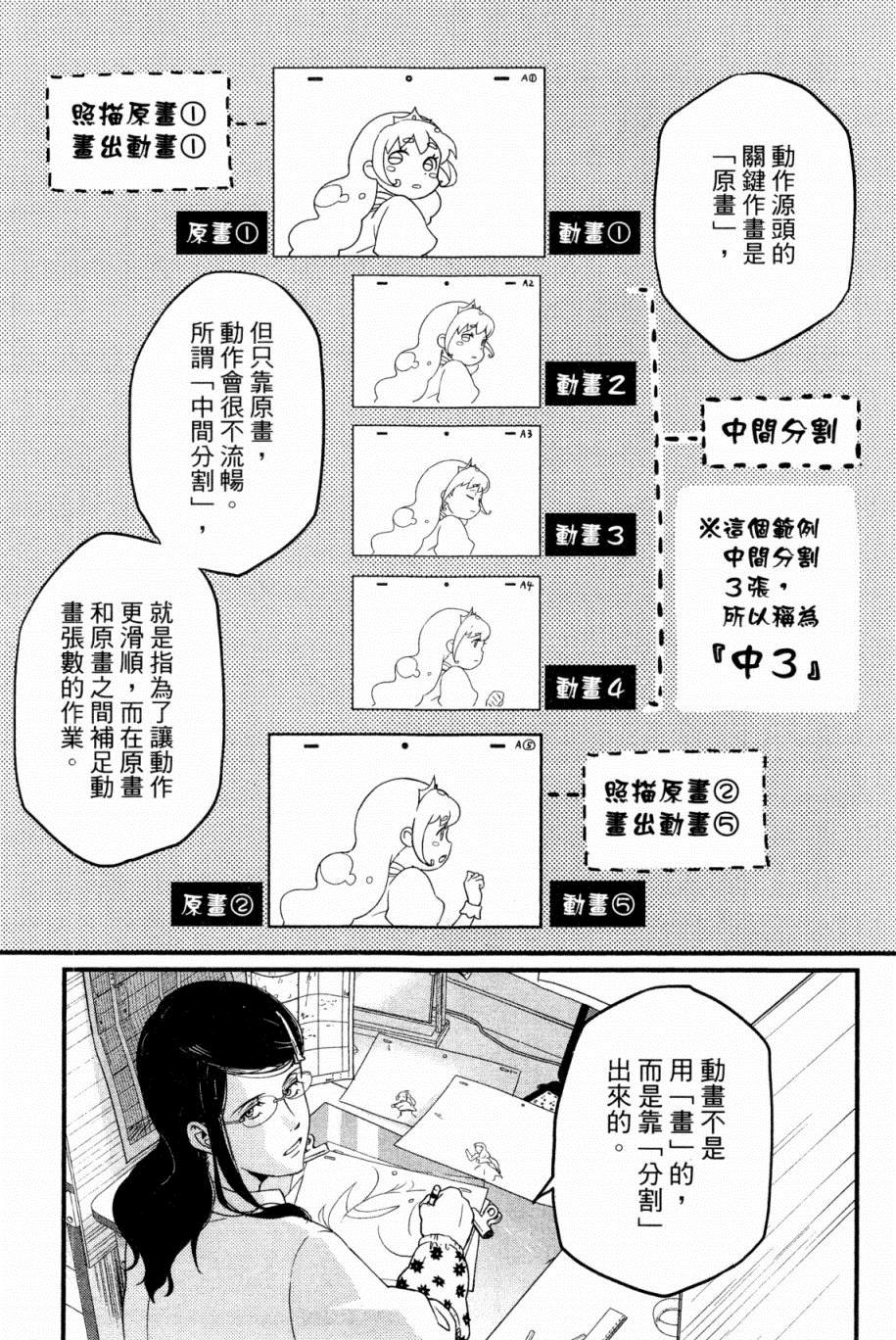 第160页