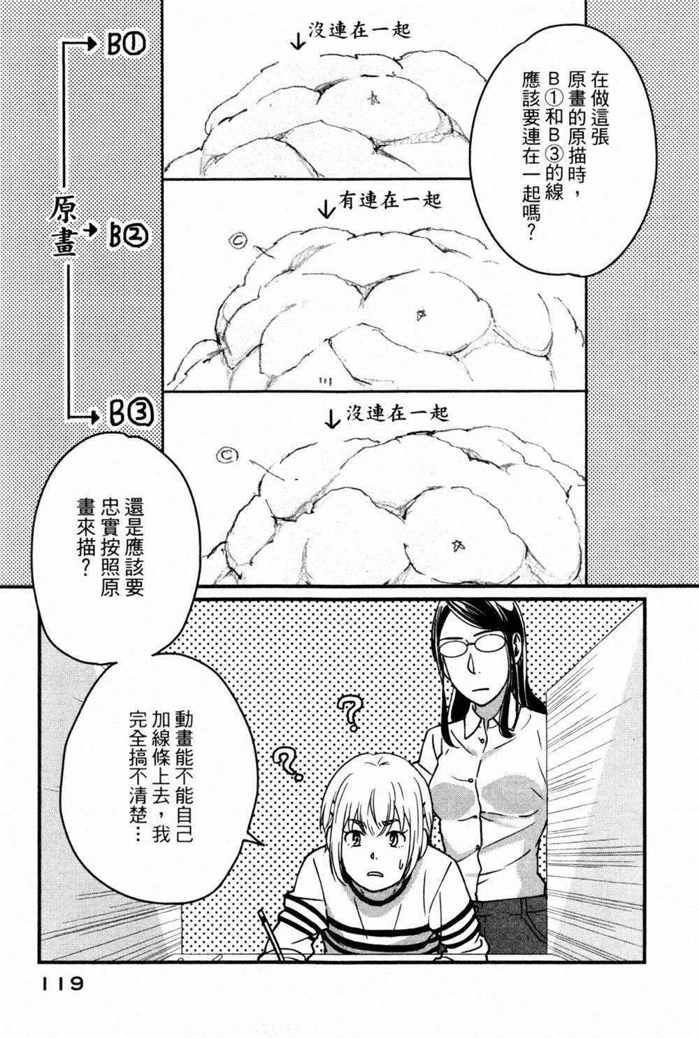 第122页