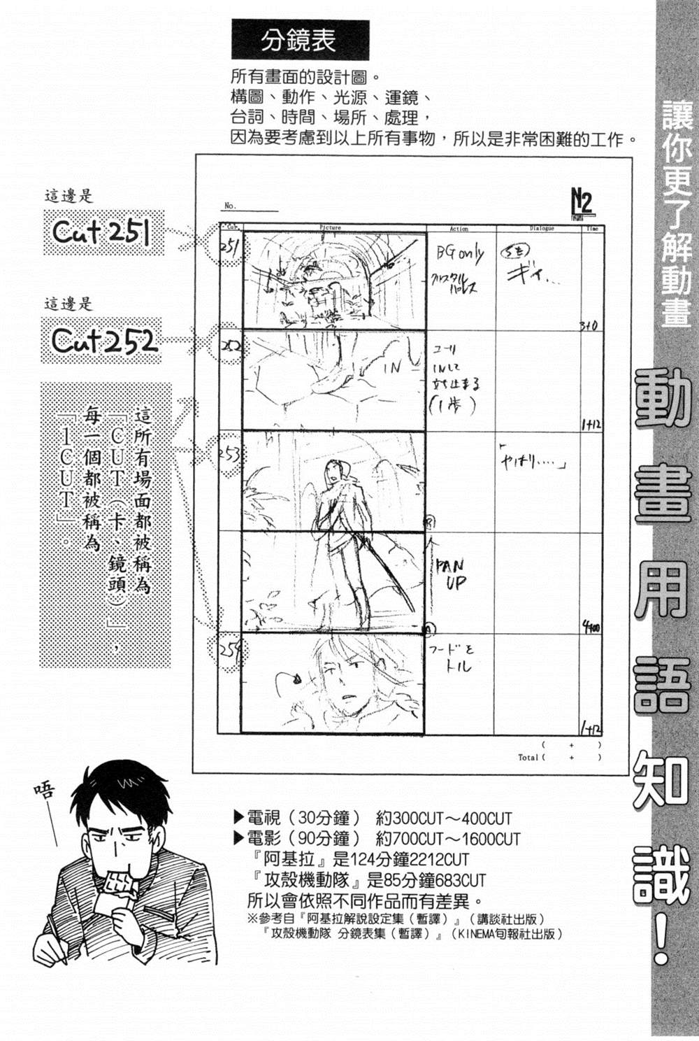 第185页
